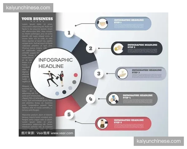 通讯：从纸质统计表到云端数据库，一支球队的赛后数据分析工作流演变